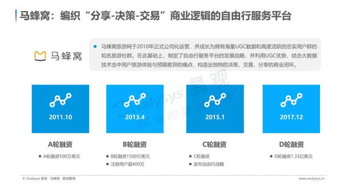 云游早读 中国在线旅游市场年度综合分析 发布 用户需求个性化多元化,体验成产品服务着力点